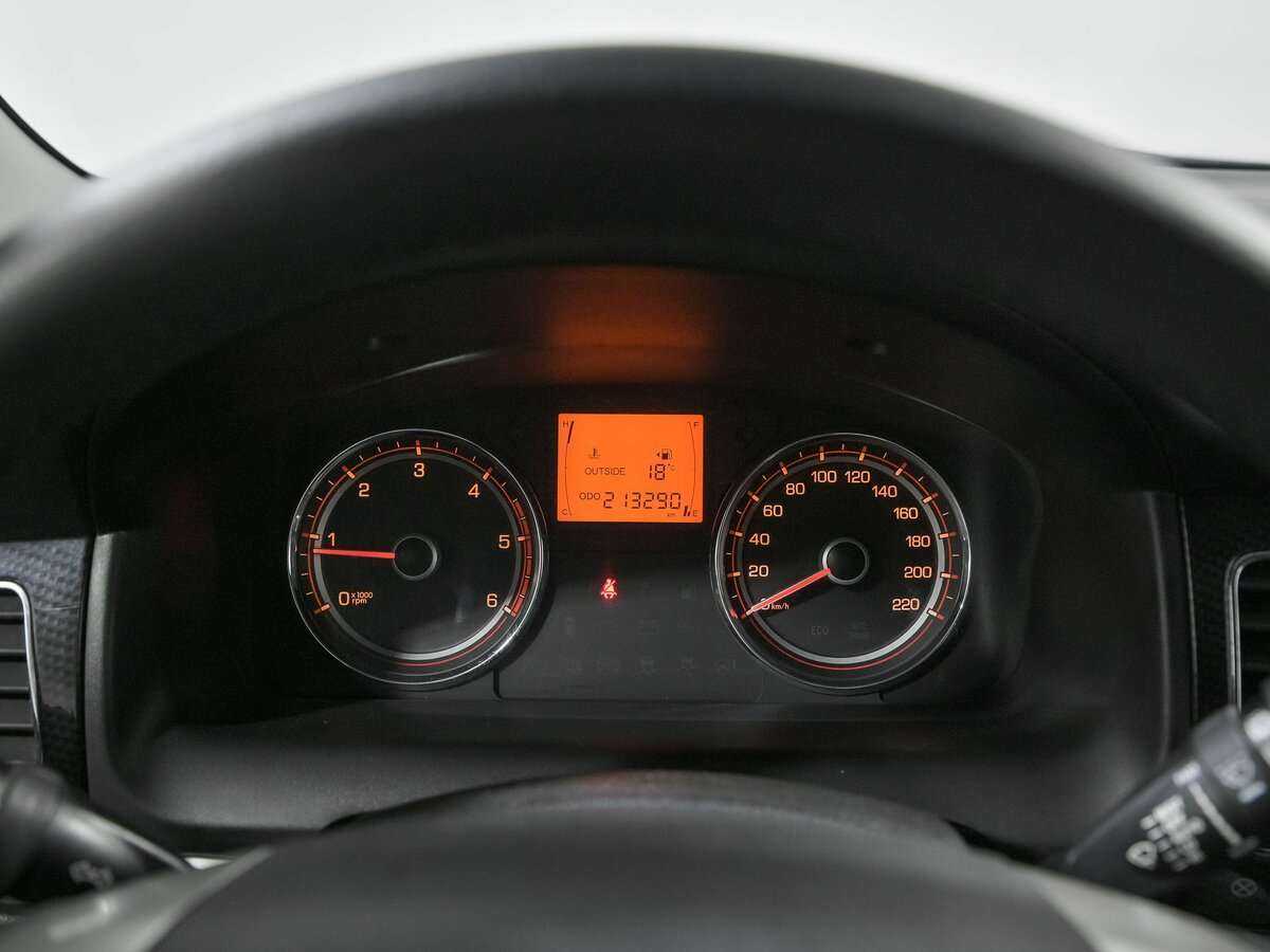 Продажа Б/У Сан-Ён Актион. Фото: #7