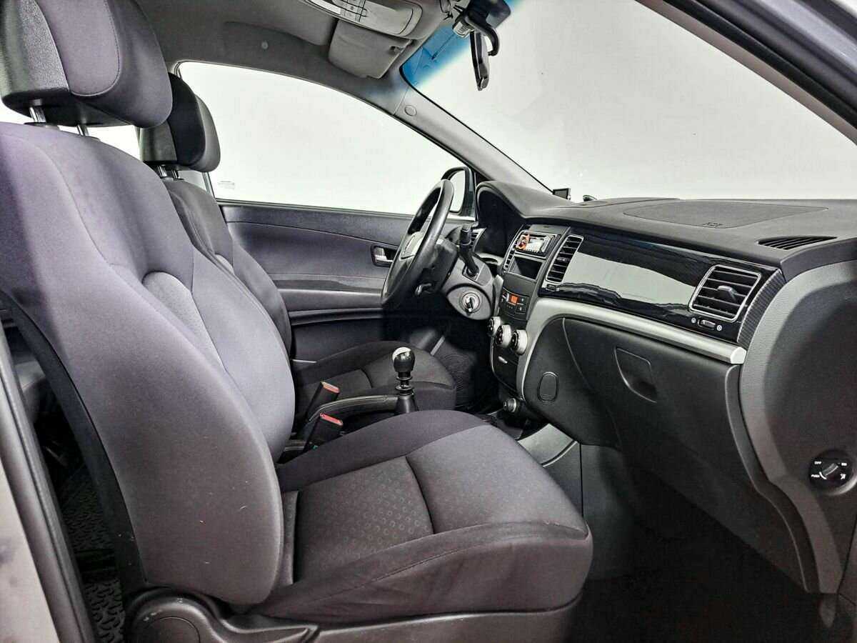 Продажа Б/У Сан-Ён Актион. Фото: #7