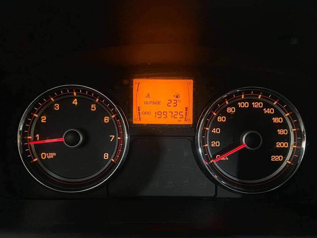 Продажа Б/У Сан-Ён Актион. Фото: #11