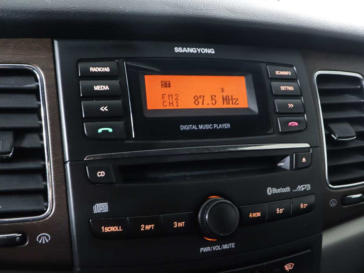 Продажа Б/У Сан-Ён Актион. Фото: #16