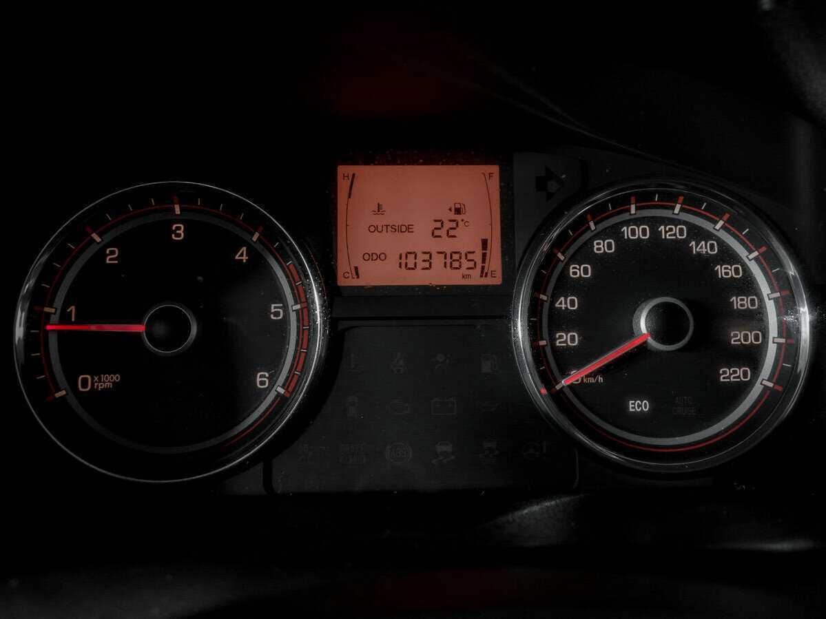 Продажа Б/У Сан-Ён Актион. Фото: #10