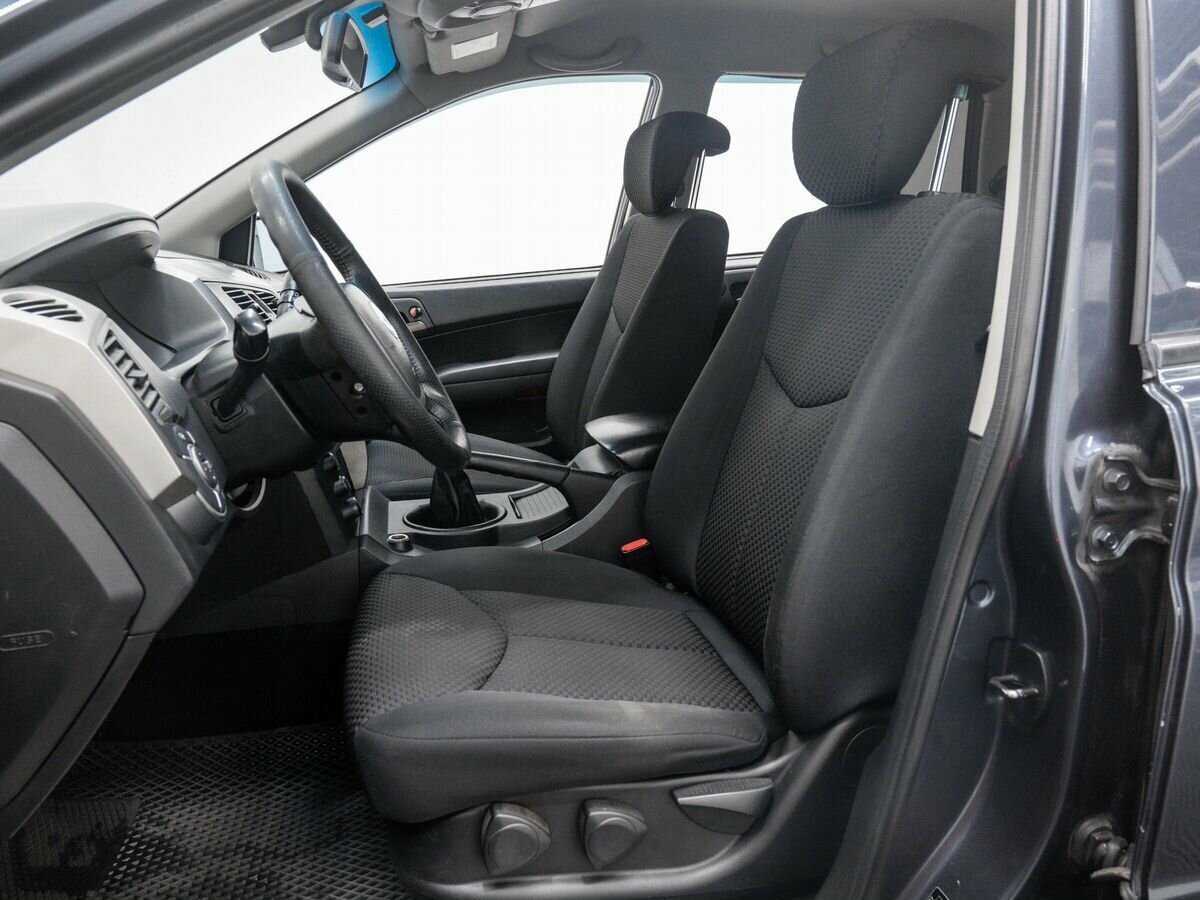 Продажа Б/У Сан-Ён Кирон. Фото: #10