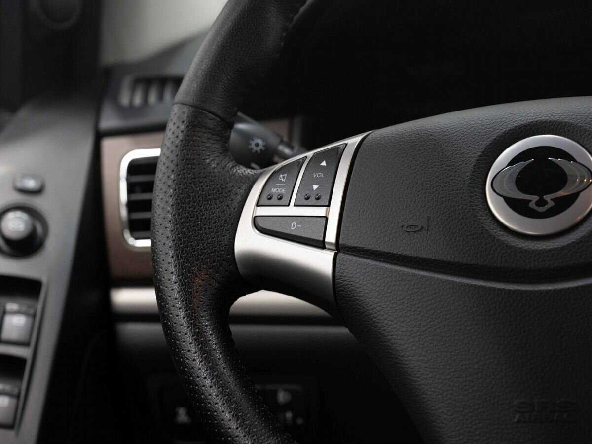 Продажа Б/У Сан-Ён Актион. Фото: #16