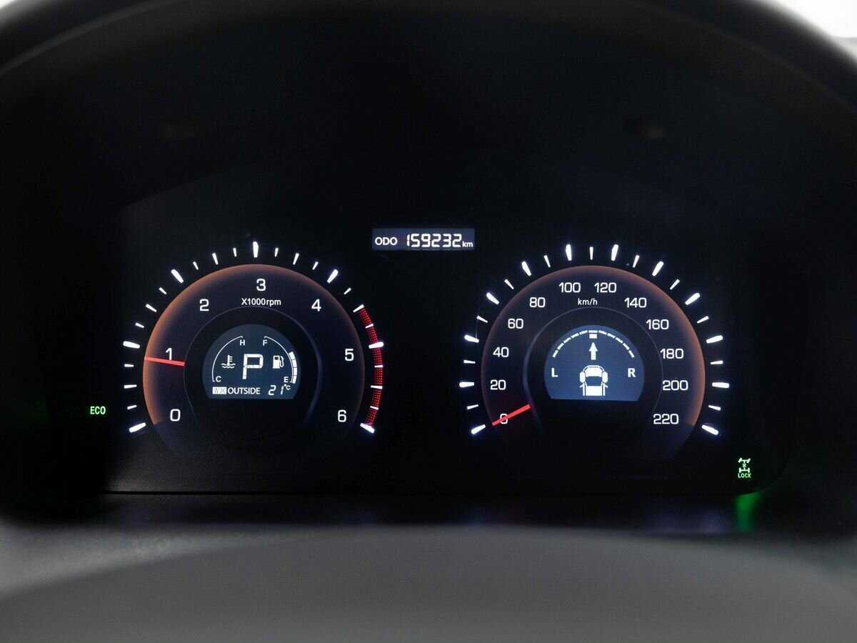 Продажа Б/У Сан-Ён Актион. Фото: #18