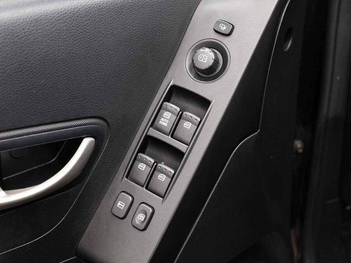 Продажа Б/У Сан-Ён Актион. Фото: #19