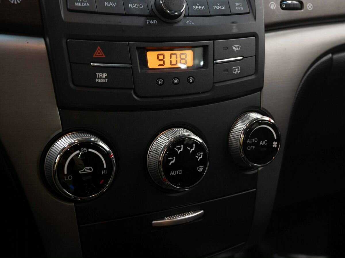 Продажа Б/У Сан-Ён Актион. Фото: #22