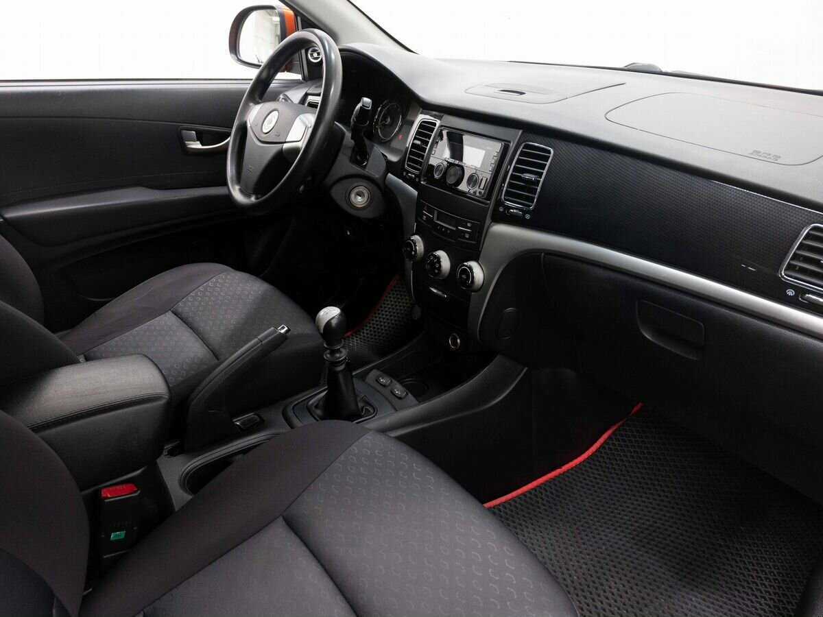 Продажа Б/У Сан-Ён Актион. Фото: #12