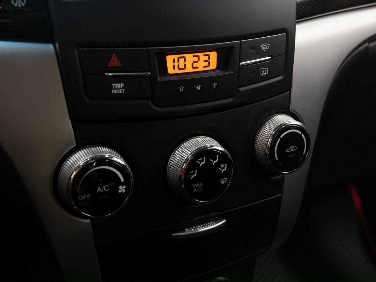 Продажа Б/У Сан-Ён Актион. Фото: #18