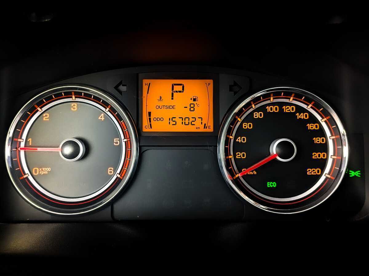 Продажа Б/У Сан-Ён Актион. Фото: #12