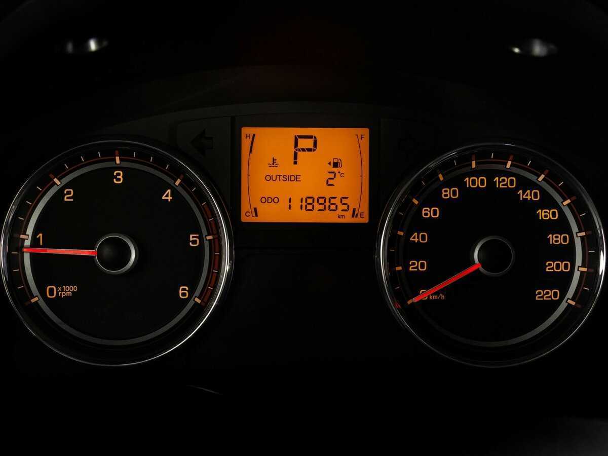 Продажа Б/У Сан-Ён Актион. Фото: #13